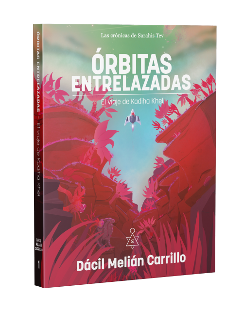 Órbitas Entrelazadas